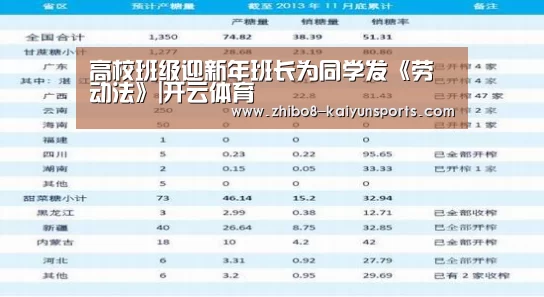 开云体育